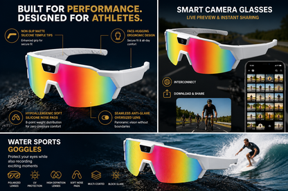RepView™ POV Sunglasses