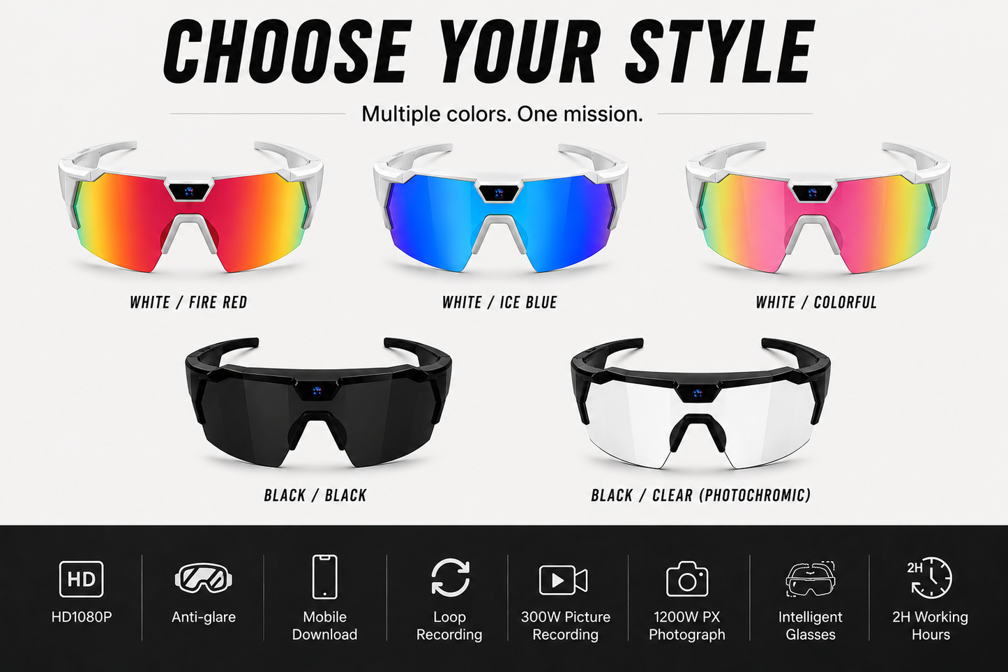 RepView™ POV Sunglasses NON-ACTIVE