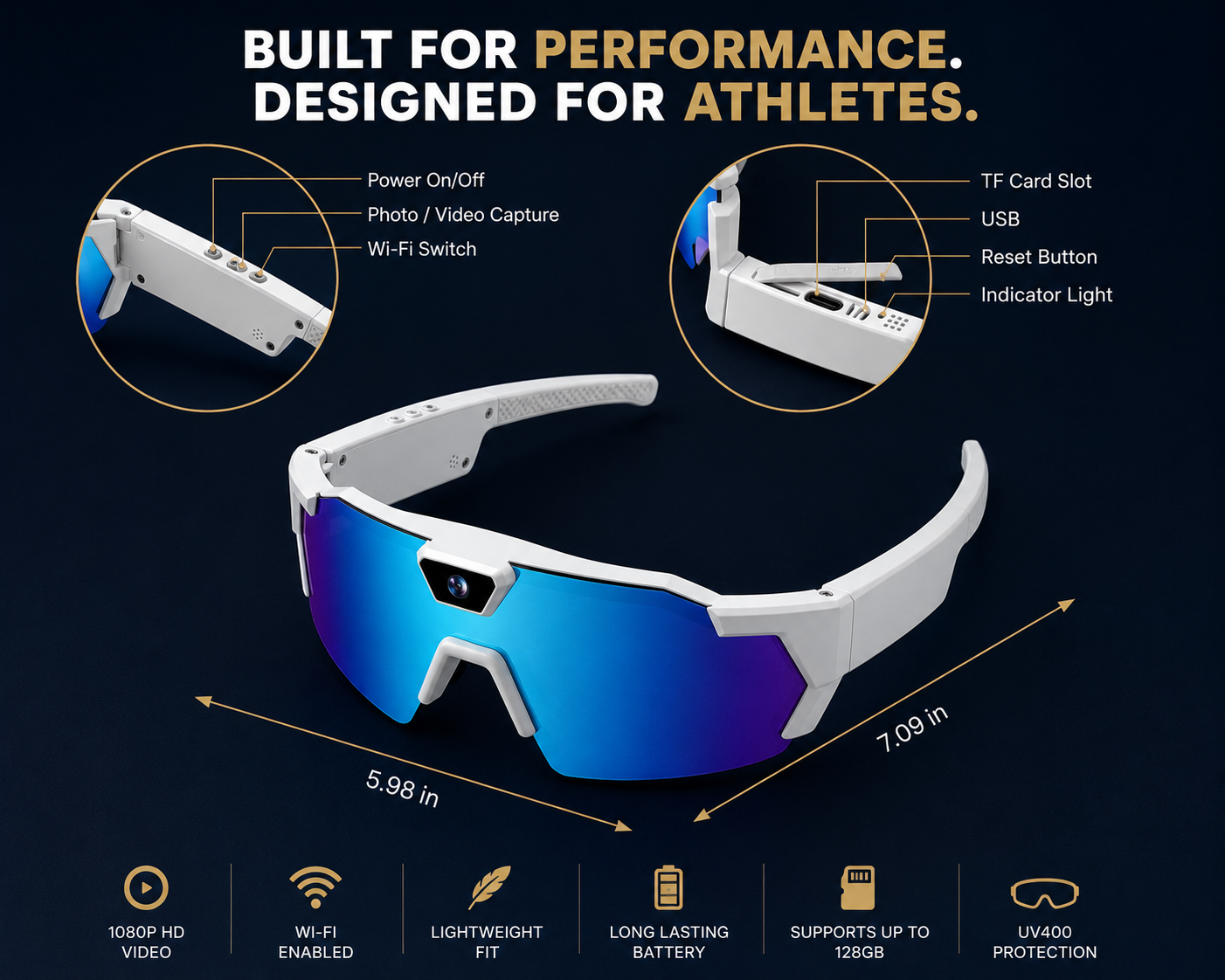 RepView™ POV Sunglasses NON-ACTIVE